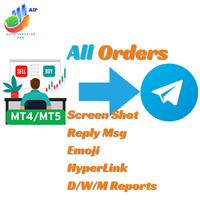 mt4-to-telegram-advance-logo-200x200-8522