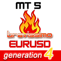 mt5-ea-bravissimo-eurusd-logo-200x200-7839