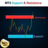 mt5-support-and-resistance-logo-200x200-9950