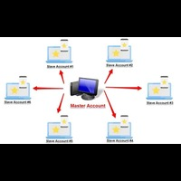 mt5tradecopier-logo-200x200-3461