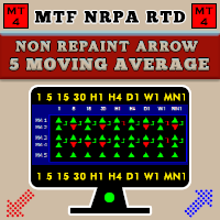 mtf-non-repaint-arrow-five-moving-average-rtd-logo-200x200-1794