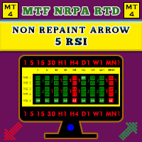 mtf-non-repaint-arrow-five-rsi-rtd-logo-200x200-8383