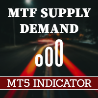 mtf-supply-demand-zones-mt5-logo-200x200-9986