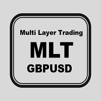 multi-layer-trading-logo-200x200-7662