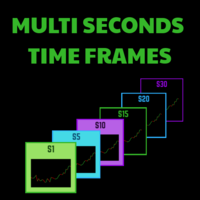 multi-seconds-timeframes-logo-200x200-1015