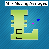 multi-time-frame-moving-averages-logo-200x200-8081
