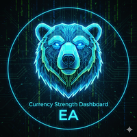 multi-timeframe-currency-strength-expert-advisor-logo-200x200-3452