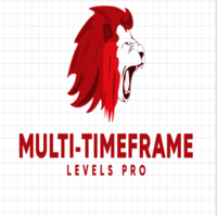 multi-timeframe-levels-pro-logo-200x200-3488