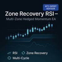 multi-zone-hedged-momentum-usdjpy-logo-200x200-6157