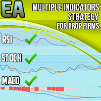 multiple-indicators-strategy-ea-for-prop-firms-logo-200x200-3669