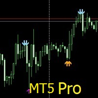 multiple-symbols-price-action-scanner-pro-mt5-logo-200x200-6874
