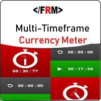 multitimeframe-currency-meter-logo-200x200-3456