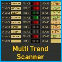 multitrendscanner-logo-200x200-9275