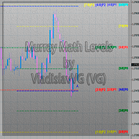 murray-math-levels-several-oktavs-logo-200x200-9536
