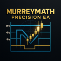 murrey-math-advisor-logo-200x200-6003