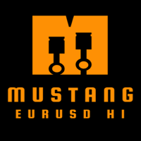 mustang-eurusd-h1-logo-200x200-4861