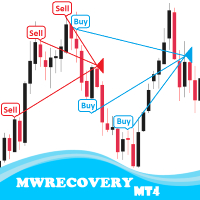 mwrecovery-logo-200x200-7284