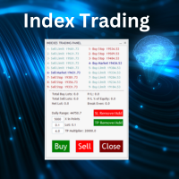 nasdaq-future-logo-200x200-5999