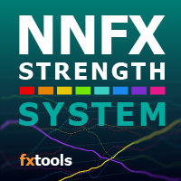 nnfx-strength-meter-logo-200x200-7430
