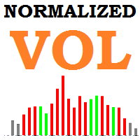 normalized-volume-indicator-for-mt5-logo-200x200-2601