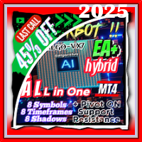 nosecret-mt4-logo-200x200-5759