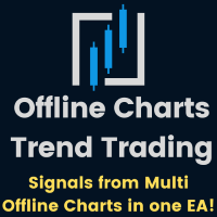offline-charts-trend-trading-logo-200x200-9959