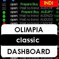 olimpia-classic-dashboard-logo-200x200-4714