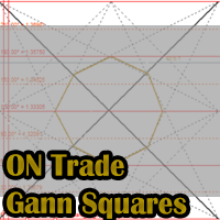 on-trade-gann-squares-logo-200x200-6202