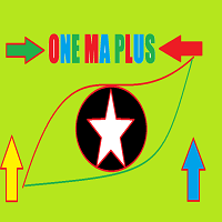 one-ma-plus-logo-200x200-6488