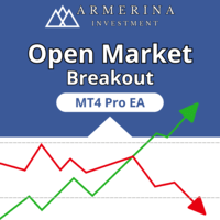 open-market-breakout-pro-logo-200x200-7649