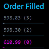 open-market-level-analyzer-logo-200x200-1302