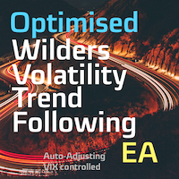 optimised-wilders-trend-following-logo-200x200-8468