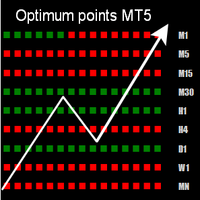 optimum-points-mt5-logo-200x200-5905
