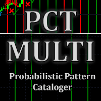 pct-multi-probability-indicator-mt5-logo-200x200-3022