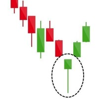 pin-bar-ea-mt5-logo-200x200-8208