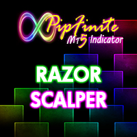 pipfinite-razor-scalper-mt5-logo-200x200-6640