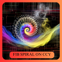 pipspiral-mt4-logo-200x200-8978