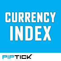 piptick-currency-index-mt4-logo-200x200-4781