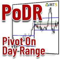 pivot-on-day-range-logo-200x200-4597