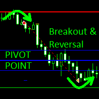pivot-point-breakout-and-reversal-logo-200x200-6578