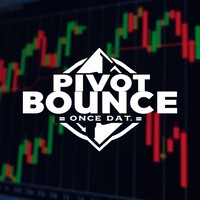 pivotbouncebreak-logo-200x200-5246