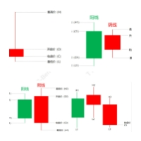 positionsignaltrading-logo-200x200-7757