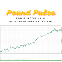 pound-pulse-logo-200x200-9354