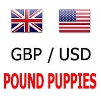 pound-puppies-gbpusd-m30-logo-200x200-7980