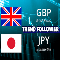 poundyen-trend-follower-logo-200x200-4873