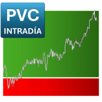 precio-volumen-calendario-pvc-intradia-logo-200x200-4176