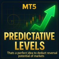 predictive-levels-mt5-logo-200x200-7494