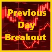 previous-day-breakout-mt4-logo-200x200-6927