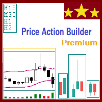 price-action-builder-premium-logo-200x200-6410