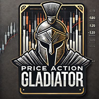 price-action-gladiator-logo-200x200-8466